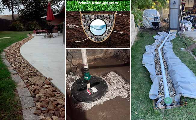 Garage Floor Drain Installation Guide for DIY Homeowners
